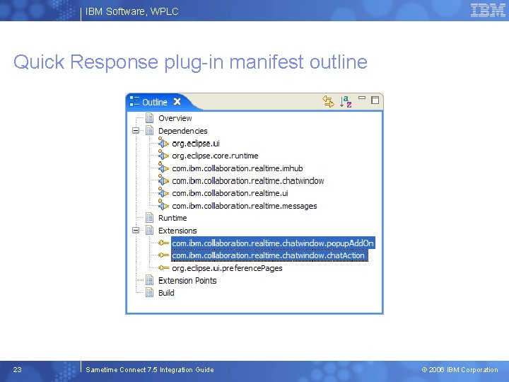 IBM Software, WPLC Quick Response plug-in manifest outline 23 Sametime Connect 7. 5 Integration