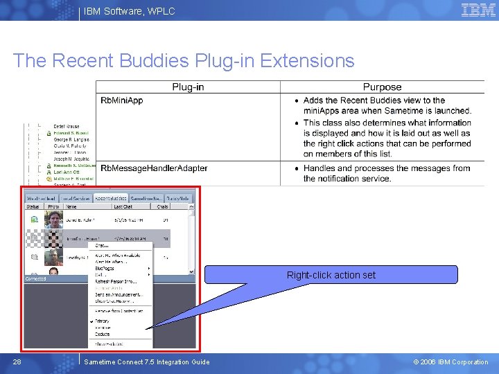 IBM Software, WPLC The Recent Buddies Plug-in Extensions Right-click action set 28 Sametime Connect