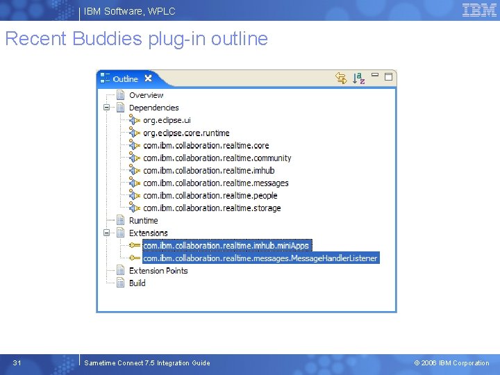 IBM Software, WPLC Recent Buddies plug-in outline 31 Sametime Connect 7. 5 Integration Guide