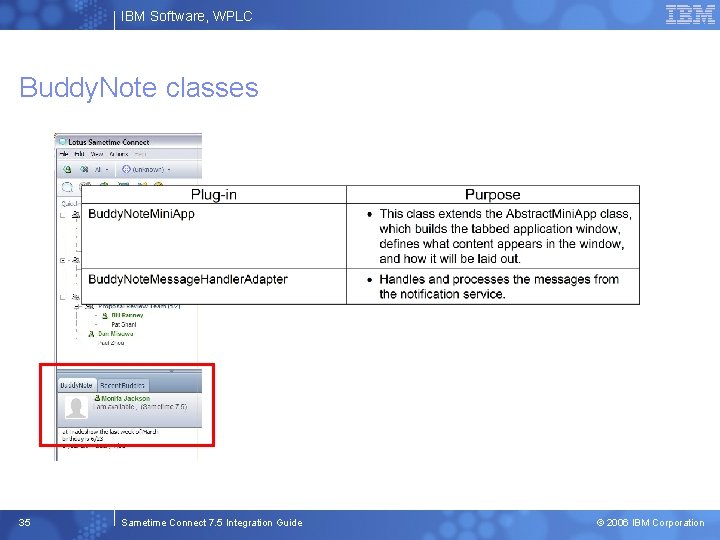 IBM Software, WPLC Buddy. Note classes 35 Sametime Connect 7. 5 Integration Guide ©