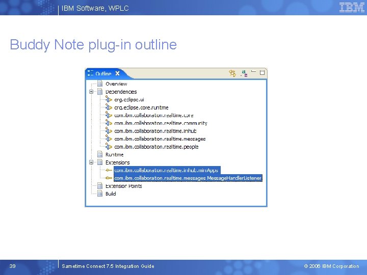 IBM Software, WPLC Buddy Note plug-in outline 39 Sametime Connect 7. 5 Integration Guide