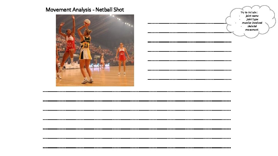 Movement Analysis - Netball Shot Try to include: joint name joint type muscles involved