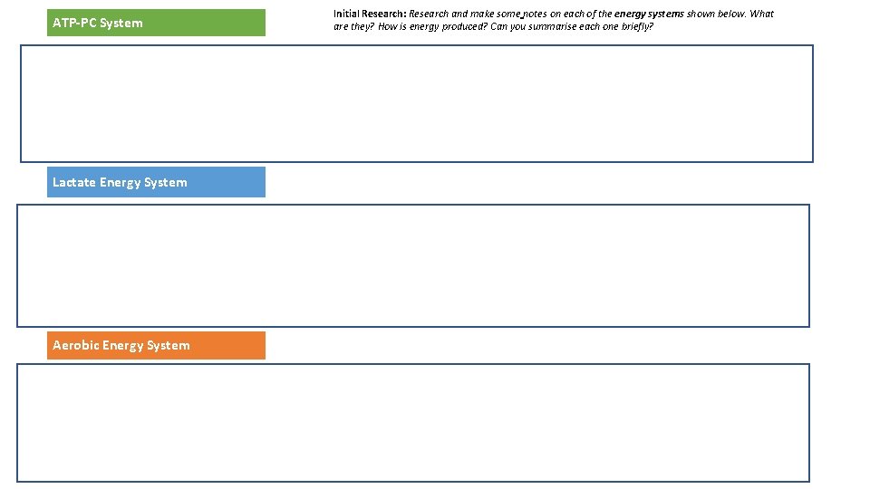 ATP-PC System Lactate Energy System Aerobic Energy System Initial Research: Research and make some