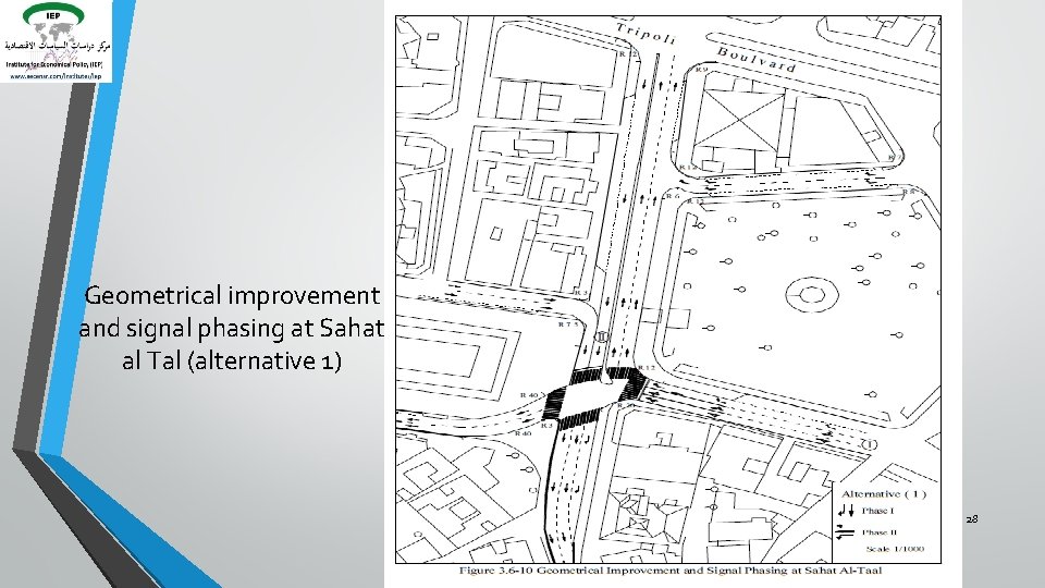 Geometrical improvement and signal phasing at Sahat al Tal (alternative 1) 28 