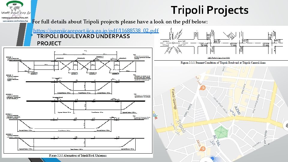 Tripoli Projects For full details about Tripoli projects please have a look on the