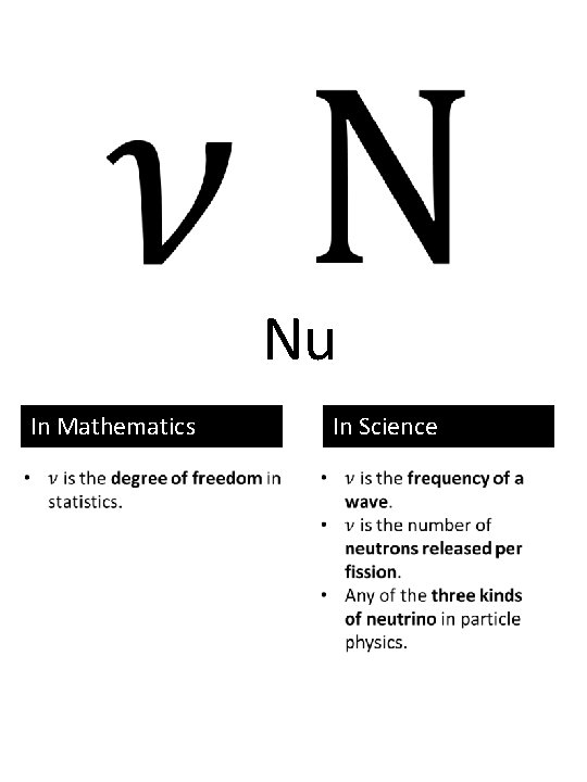 Nu In Mathematics In Science 