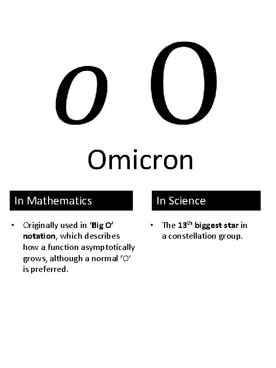Omicron In Mathematics • Originally used in ‘Big O’ notation, which describes how a