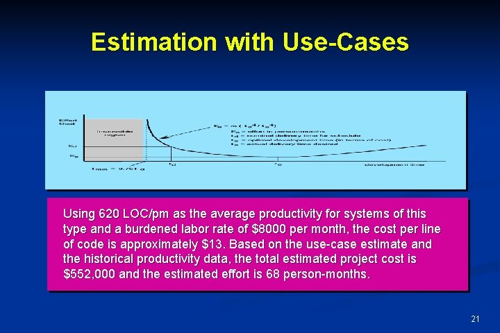Estimation with Use-Cases Using 620 LOC/pm as the average productivity for systems of this