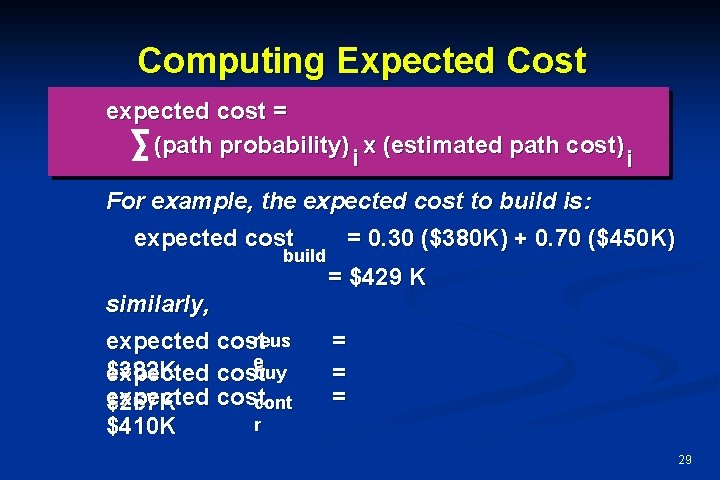 Computing Expected Cost expected cost = (path probability) x (estimated path cost) i i