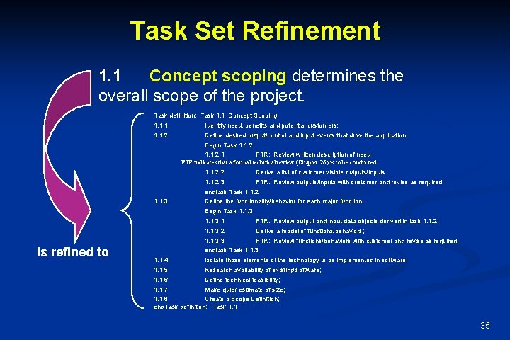 Task Set Refinement 1. 1 Concept scoping determines the overall scope of the project.