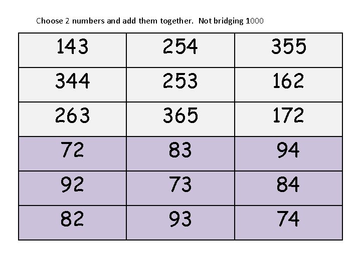 Choose 2 numbers and add them together. Not bridging 1000 143 254 355 344