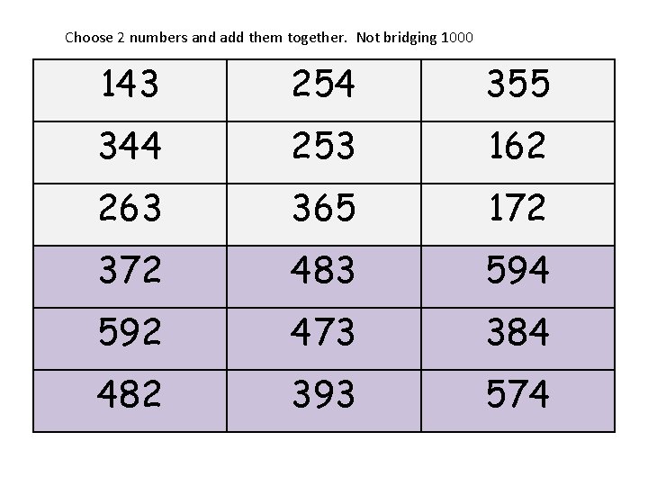 Choose 2 numbers and add them together. Not bridging 1000 143 254 355 344