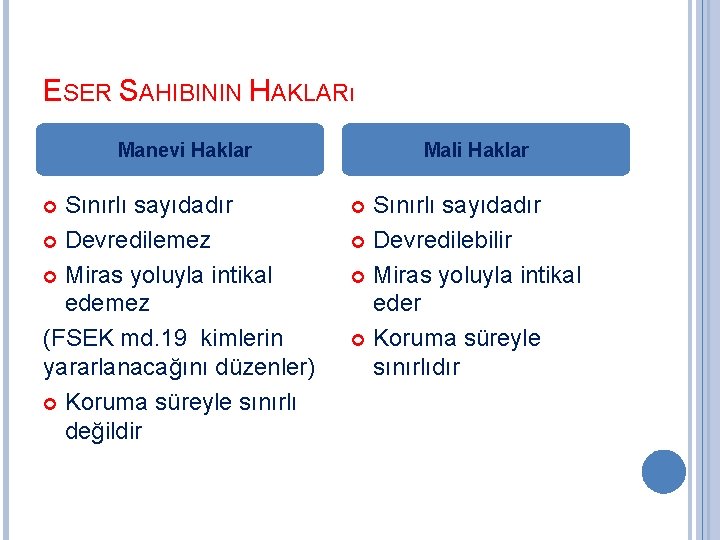 ESER SAHIBININ HAKLARı Manevi Haklar Sınırlı sayıdadır Devredilemez Miras yoluyla intikal edemez (FSEK md.