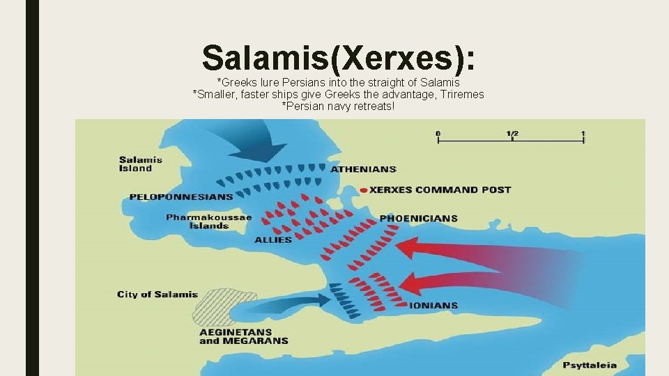 Salamis(Xerxes): *Greeks lure Persians into the straight of Salamis *Smaller, faster ships give Greeks