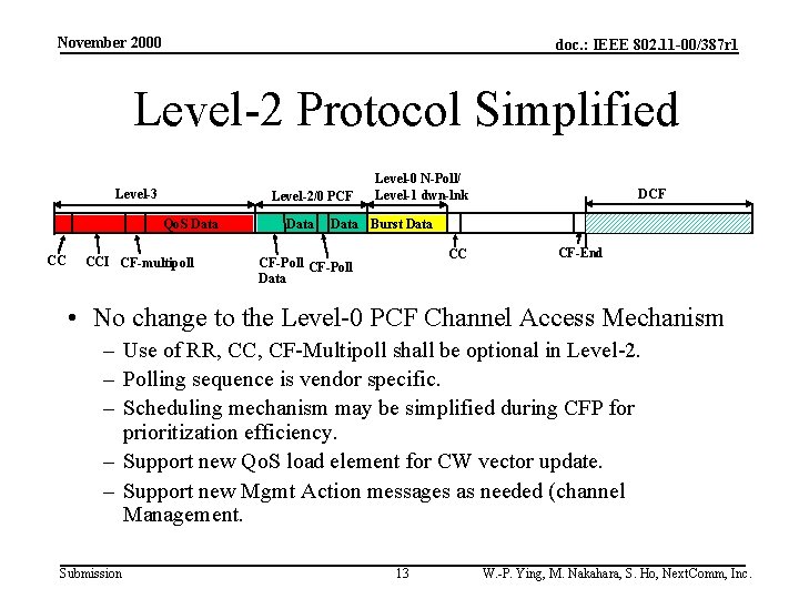 November 2000 doc. : IEEE 802. 11 -00/387 r 1 Level-2 Protocol Simplified Level-3