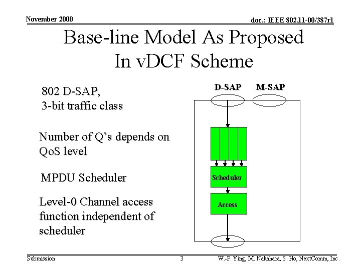 November 2000 doc. : IEEE 802. 11 -00/387 r 1 Base-line Model As Proposed