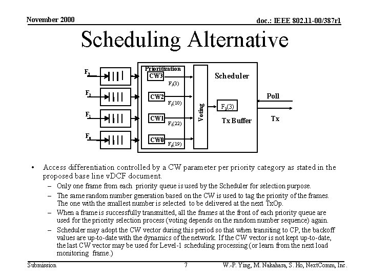November 2000 doc. : IEEE 802. 11 -00/387 r 1 Scheduling Alternative F 3