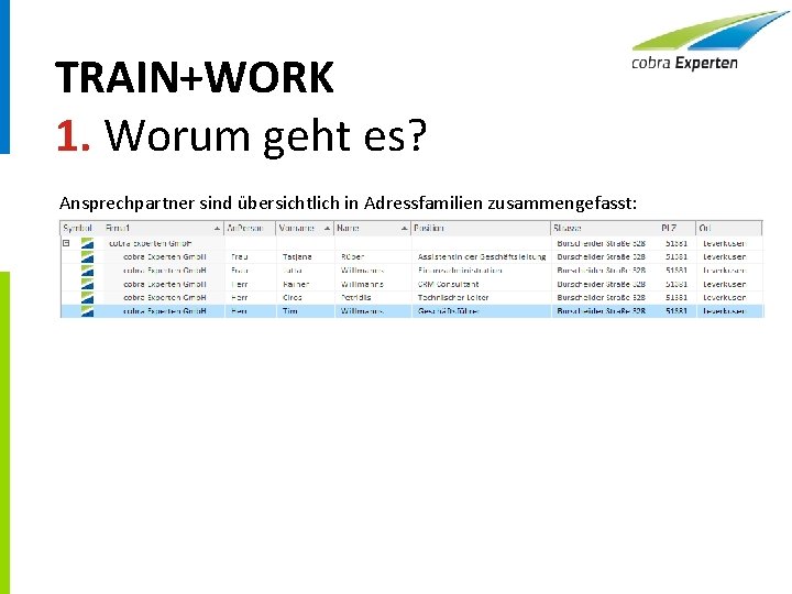 TRAIN+WORK 1. Worum geht es? Ansprechpartner sind übersichtlich in Adressfamilien zusammengefasst: 