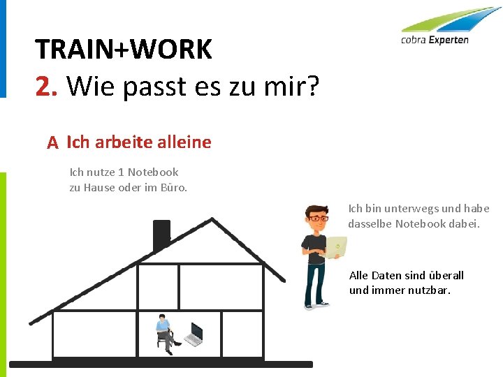 TRAIN+WORK 2. Wie passt es zu mir? A Ich arbeite alleine Ich nutze 1
