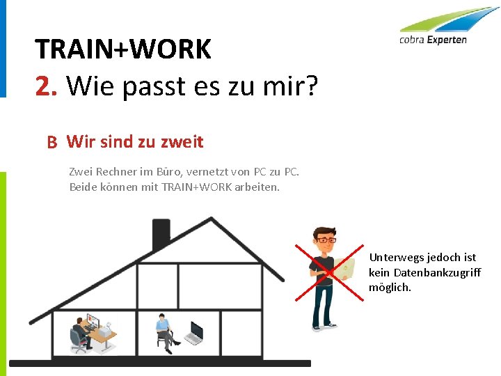 TRAIN+WORK 2. Wie passt es zu mir? B Wir sind zu zweit Zwei Rechner