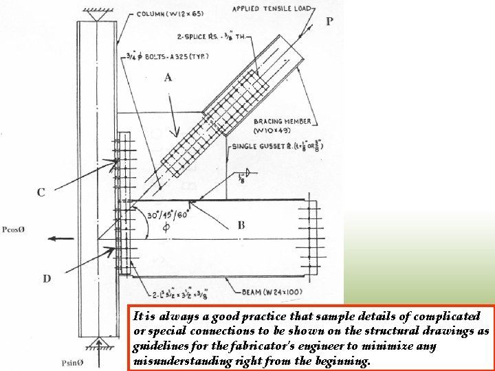 It is always a good practice that sample details of complicated or special connections