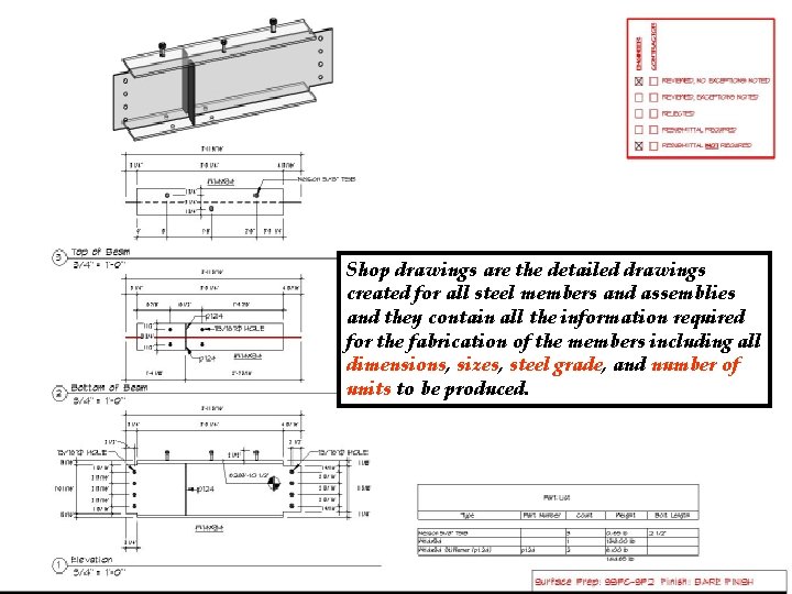 Shop drawings are the detailed drawings created for all steel members and assemblies and