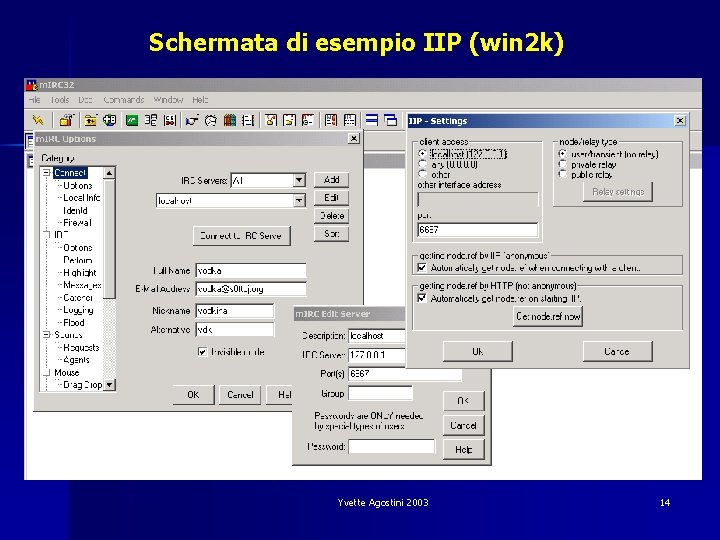 Schermata di esempio IIP (win 2 k) Yvette Agostini 2003 14 