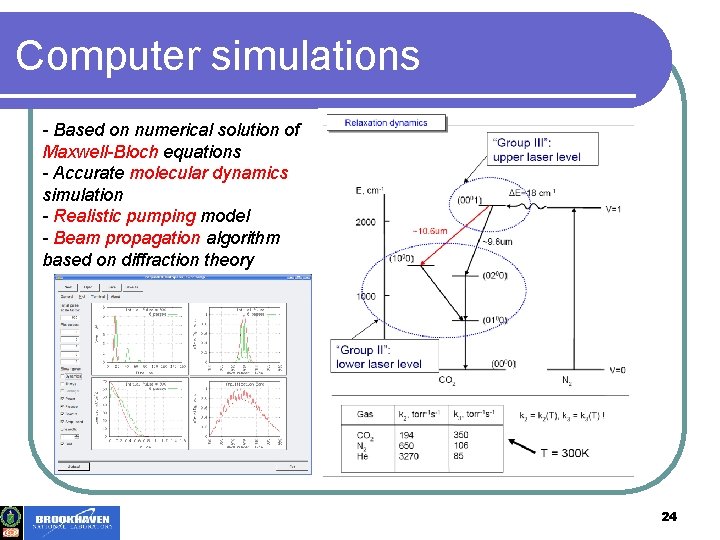 Computer simulations - Based on numerical solution of Maxwell-Bloch equations - Accurate molecular dynamics