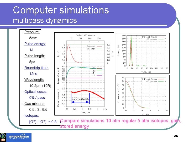 Computer simulations multipass dynamics Compare simulations 10 atm regular 5 atm isotopes, gain, stored