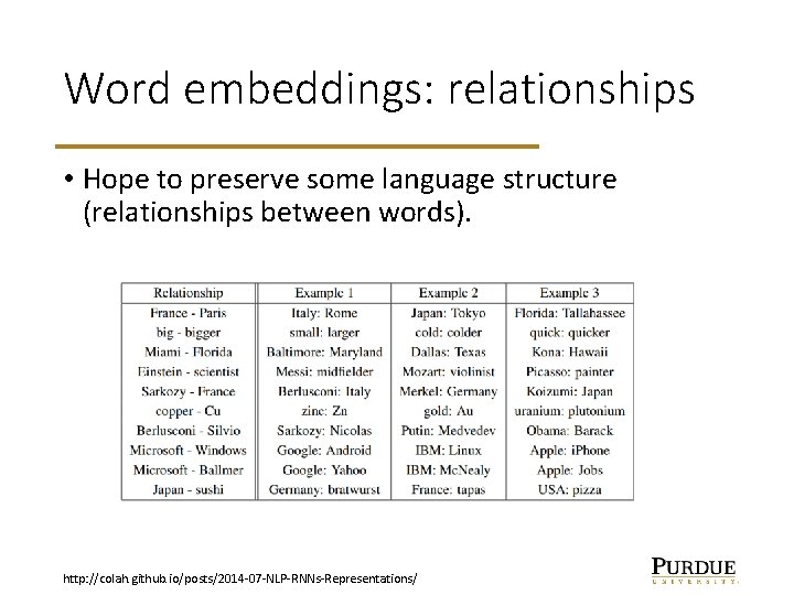 Word embeddings: relationships • Hope to preserve some language structure (relationships between words). http: