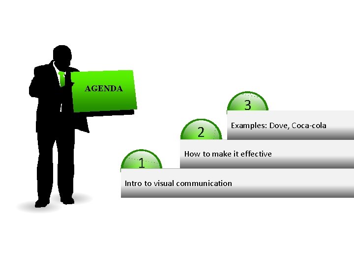 AGENDA 3 2 1 Examples: Dove, Coca-cola How to make it effective Intro to