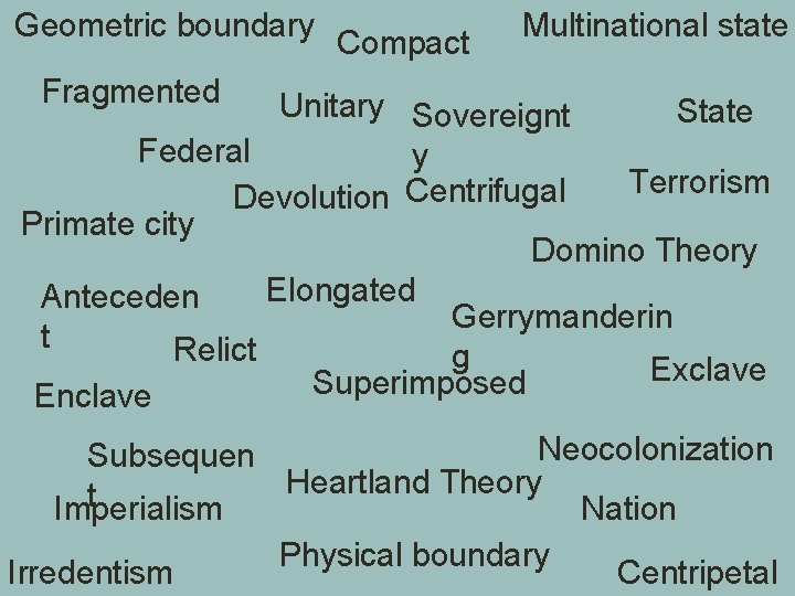 Geometric boundary Compact Multinational state Fragmented Unitary Sovereignt State Federal y Terrorism Centrifugal Devolution