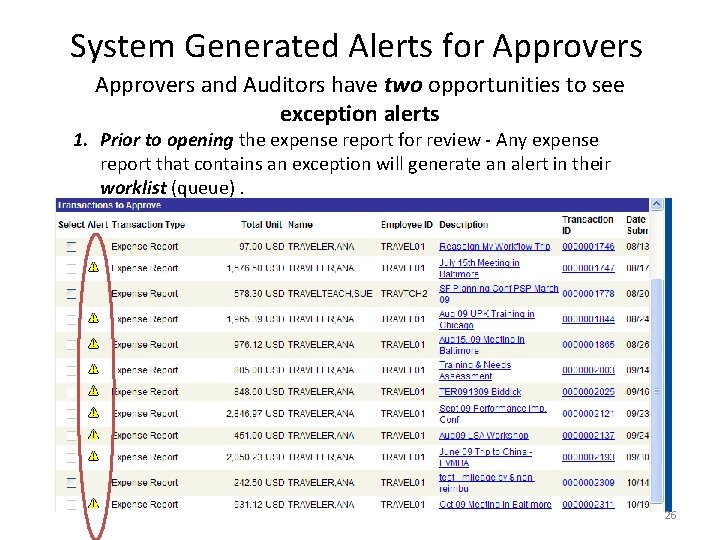 System Generated Alerts for Approvers and Auditors have two opportunities to see exception alerts