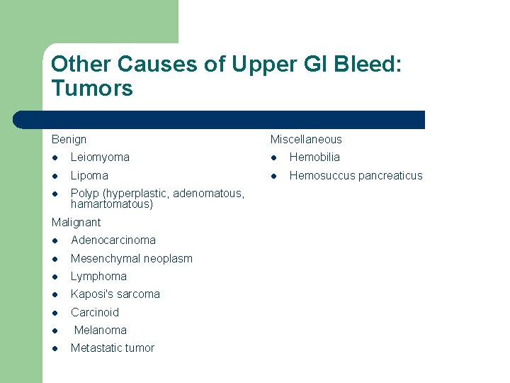 Other Causes of Upper GI Bleed: Tumors Benign Miscellaneous l Leiomyoma l Hemobilia l