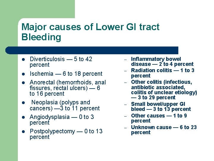 Major causes of Lower GI tract Bleeding l l l Diverticulosis — 5 to