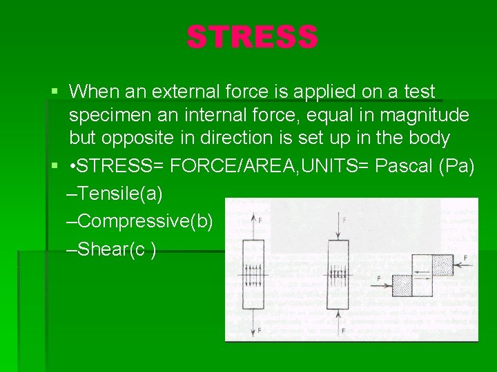 STRESS § When an external force is applied on a test specimen an internal