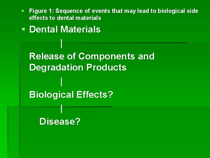 § Figure 1: Sequence of events that may lead to biological side effects to
