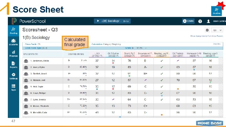 Score Sheet Calculated final grade 47 