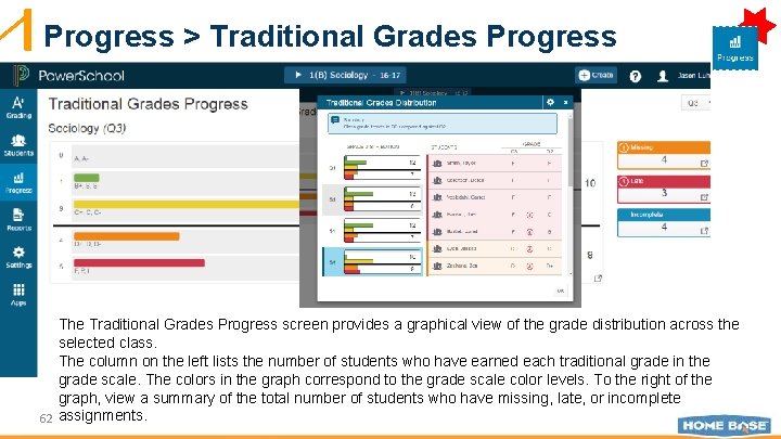 Progress > Traditional Grades Progress The Traditional Grades Progress screen provides a graphical view