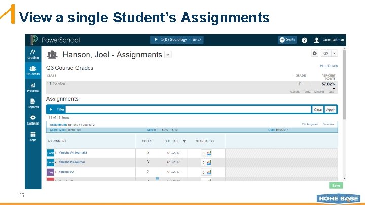 View a single Student’s Assignments 65 
