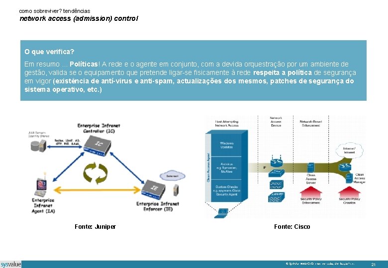 como sobreviver? tendências network access (admission) control O que verifica? Em resumo. . .