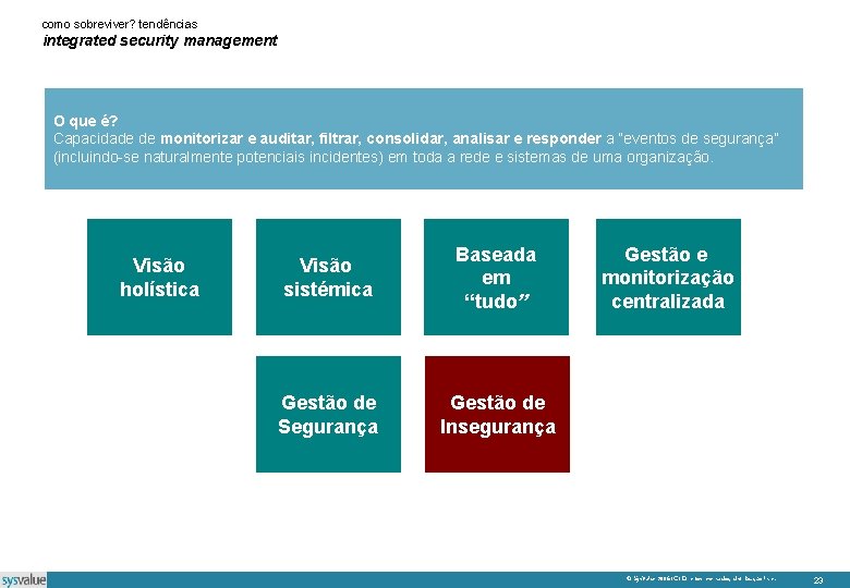 como sobreviver? tendências integrated security management O que é? Capacidade de monitorizar e auditar,