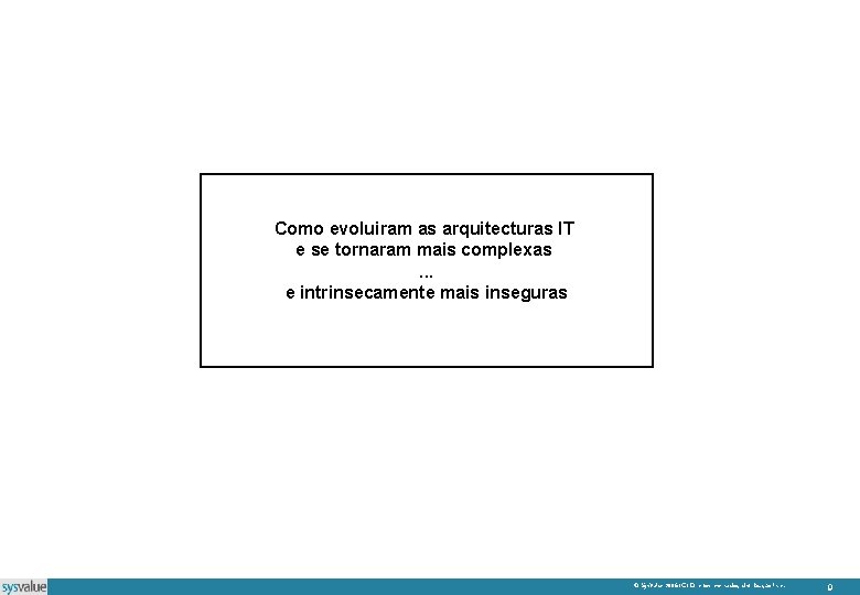 Como evoluiram as arquitecturas IT e se tornaram mais complexas. . . e intrinsecamente