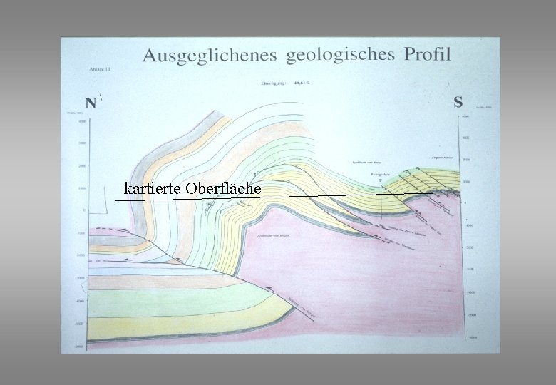 kartierte Oberfläche 