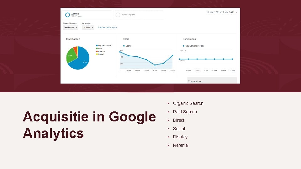  • Organic Search Acquisitie in Google Analytics • Paid Search • Direct •