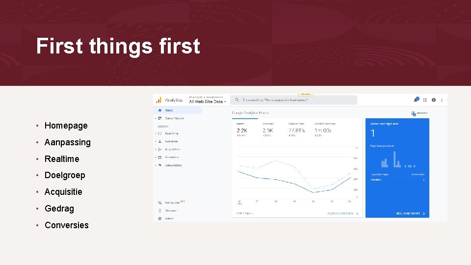First things first • Homepage • Aanpassing • Realtime • Doelgroep • Acquisitie •
