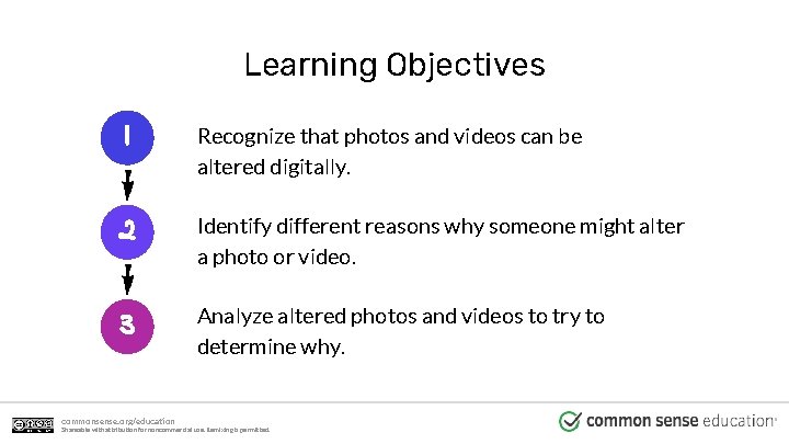 Learning Objectives l Recognize that photos and videos can be altered digitally. 2 Identify