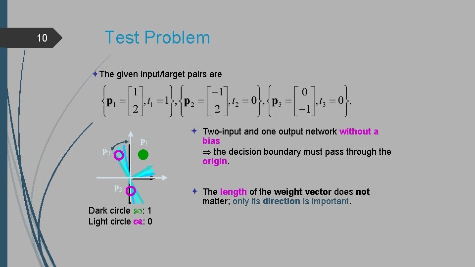 10 Test Problem The given input/target pairs are p 1 p 2 p 3