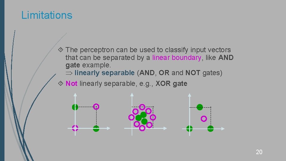Limitations The perceptron can be used to classify input vectors that can be separated