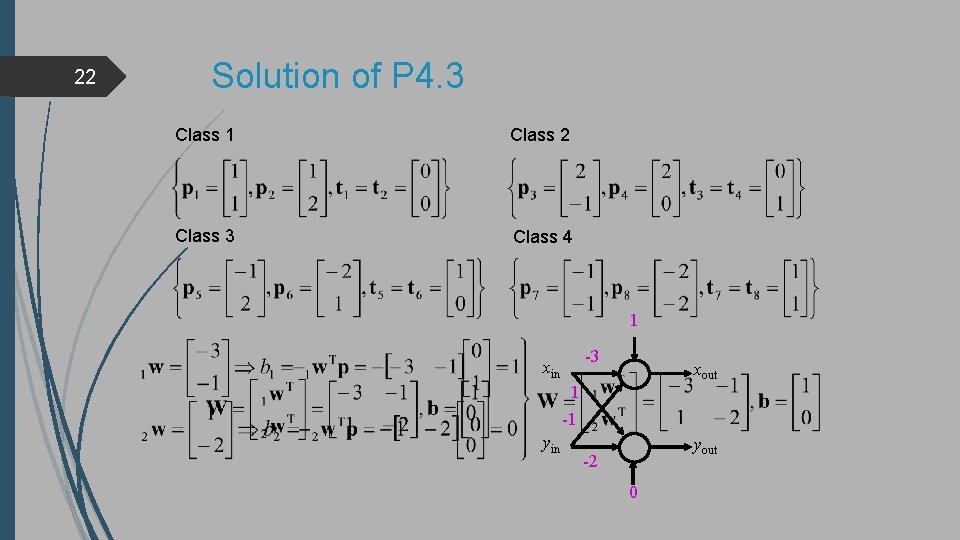 22 Solution of P 4. 3 Class 1 Class 2 Class 3 Class 4